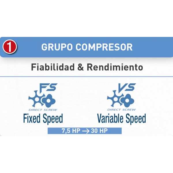 COMPRESOR COMPACT VS 25HP / 500L+SECADOR